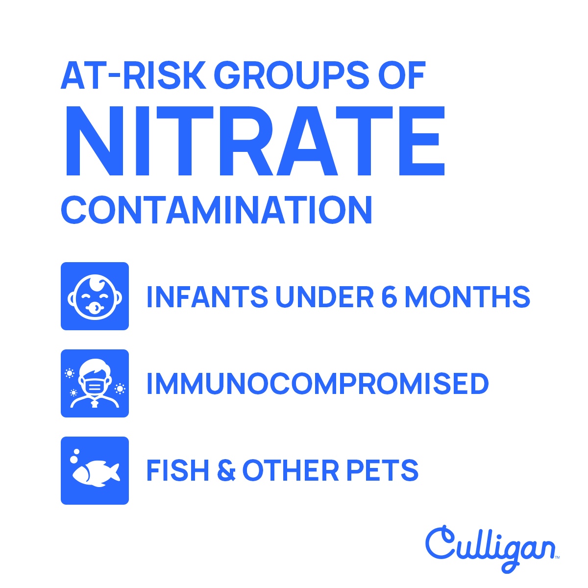 nitrate in your water at risk groups graphic 